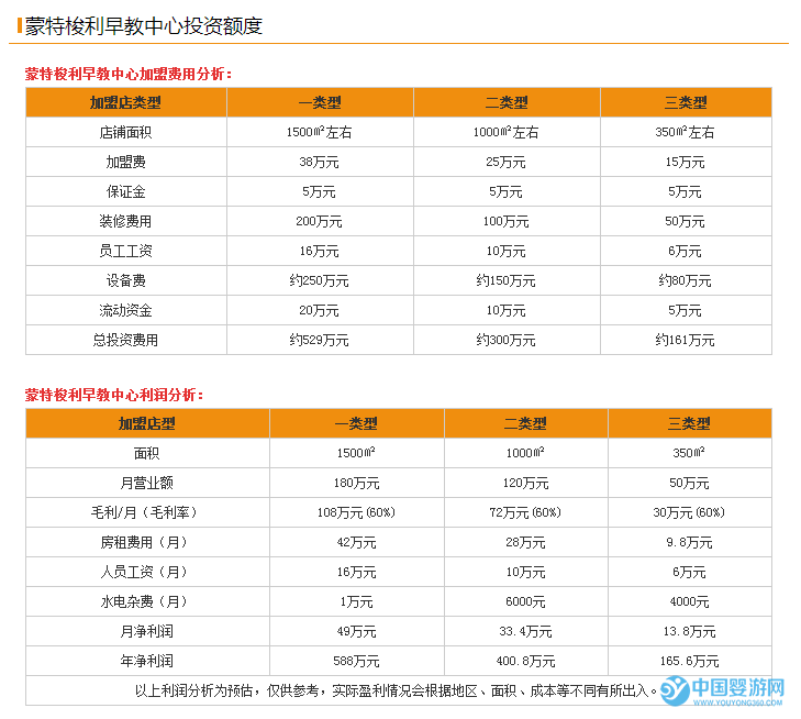 QQ截图20170414102039