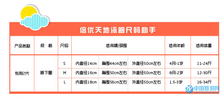 QQ截图20170510204600