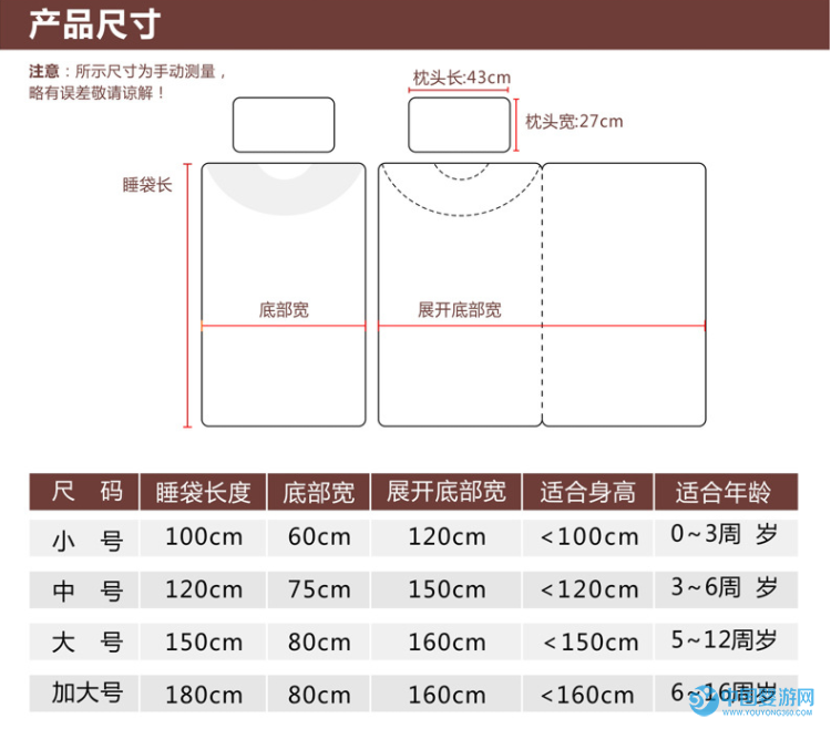 QQ截图20170514202424