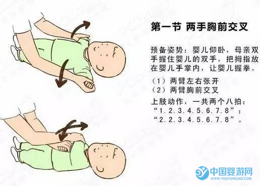 婴儿被动操图文教程