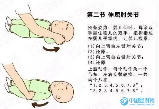 婴儿被动操图文教程