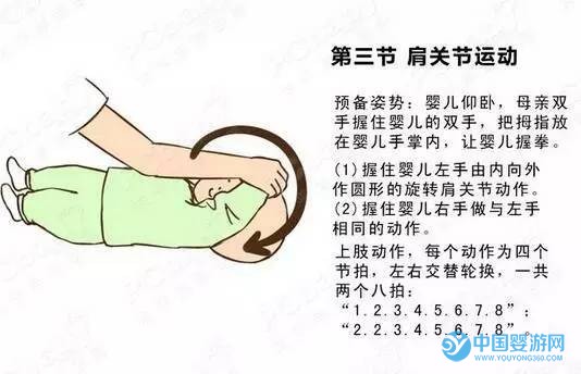 婴儿被动操图文教程