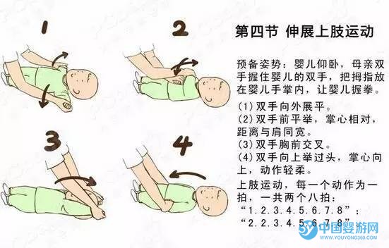 婴儿被动操图文教程