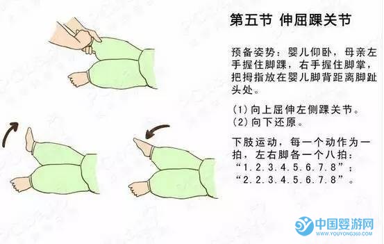 婴儿被动操图文教程