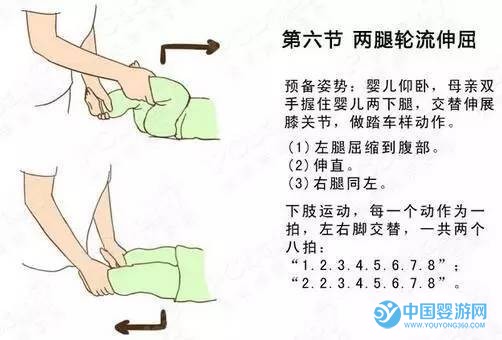 婴儿被动操图文教程
