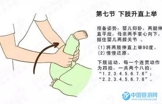 婴儿被动操图文教程