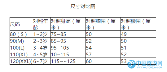 QQ截图20170527203417