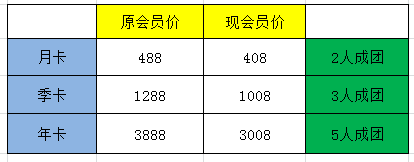 婴儿游泳馆会员卡活动