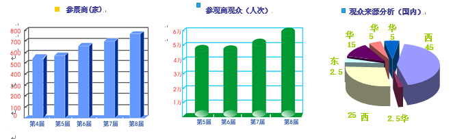 TIM截图20171201110114