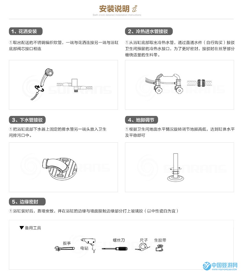 安装说明