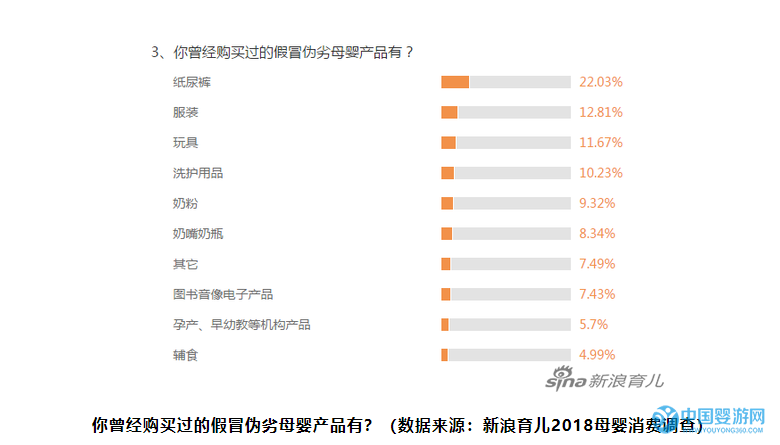 TIM截图20180315143412