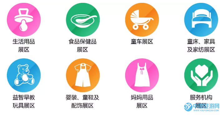 2019江苏国际孕婴童用品博览会展品范围