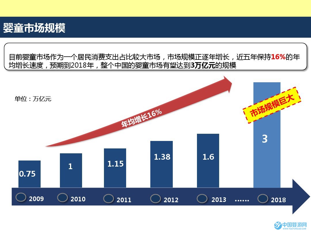 2019中国潍坊国际孕婴童用品博览会