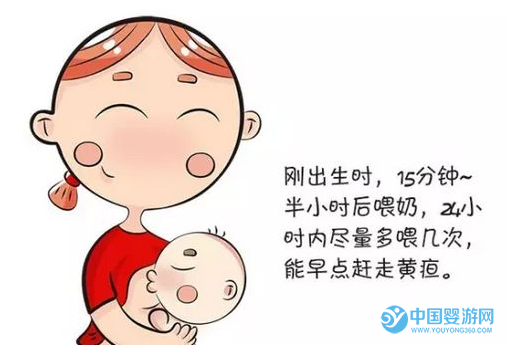 宝宝黄疸需要停止母乳喂养吗？3