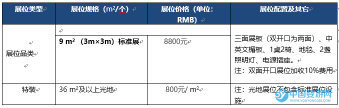 2019第11届中国（郑州）大河新国际孕婴童产品展览会展位规格及收费标准