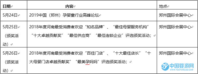 2019第11届中国（郑州）大河新国际孕婴童产品展览会现场活动评选