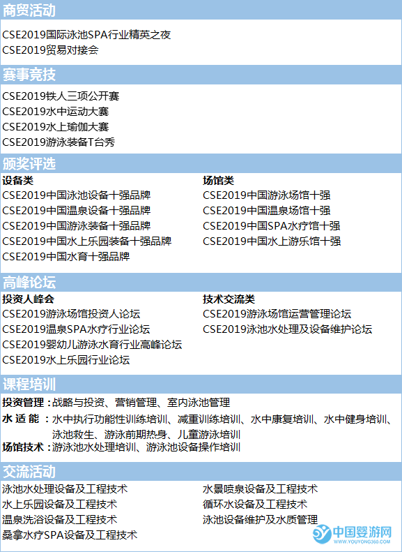 CSE 2019上海泳池SPA展相关同期活动