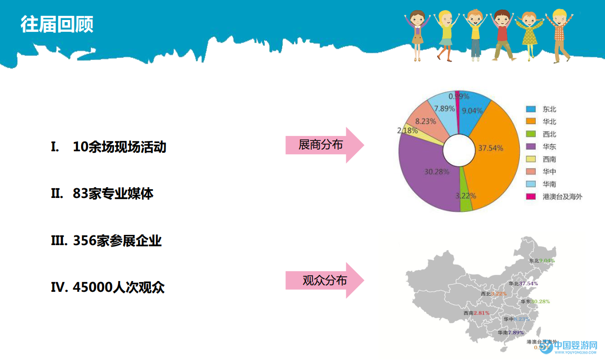 中国济南幼儿园配套设施 暨学前教育用品展往届回顾