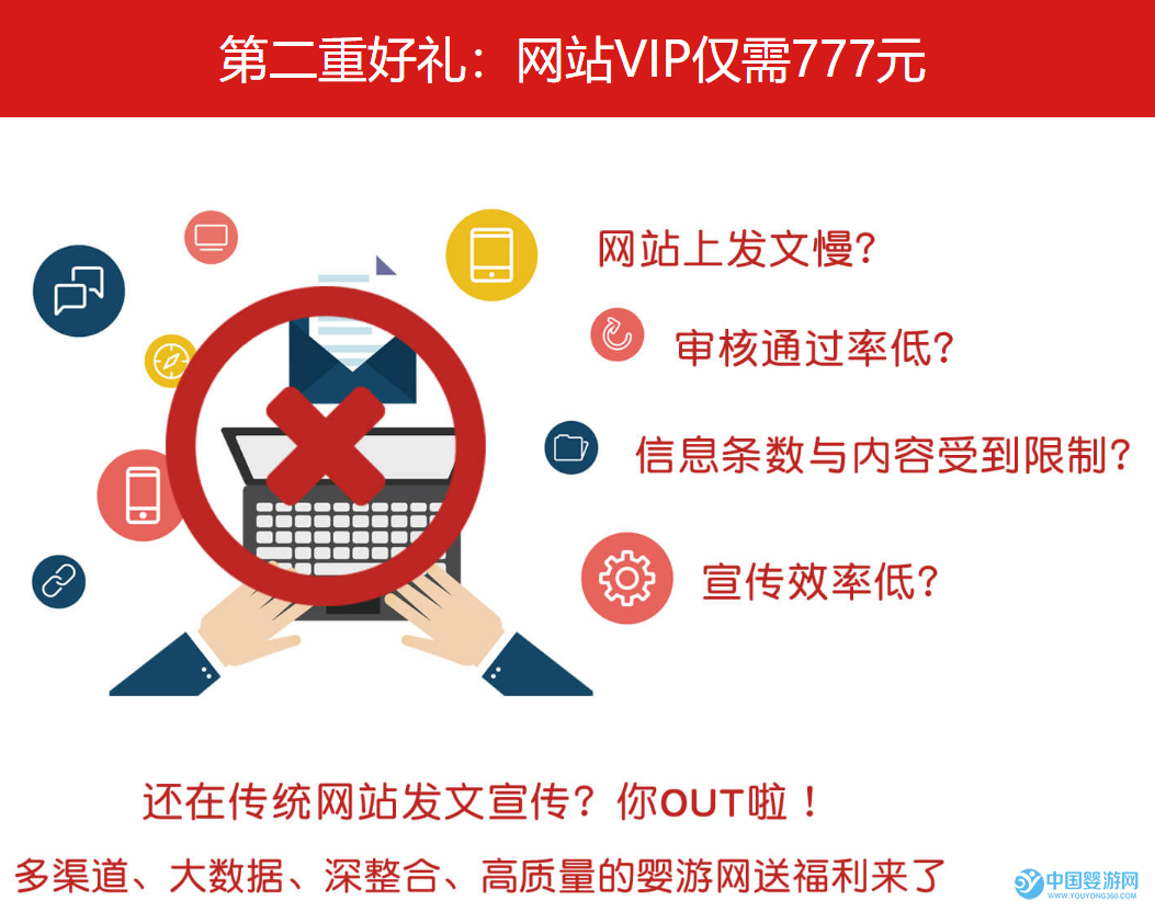 仅剩最后一天，在不报名就晚了！ 婴游网七周年活动 中国婴游网七周年活动方案3