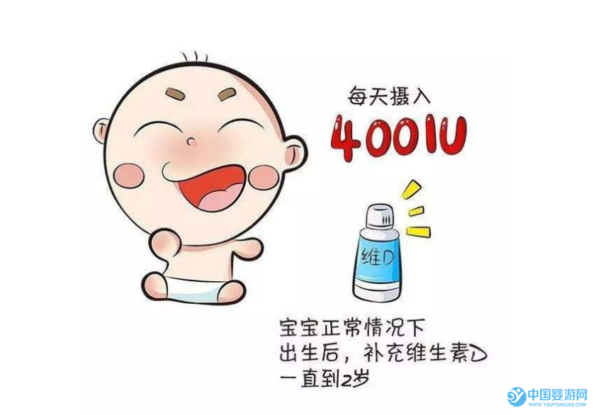 纯母乳喂养宝宝维生素D标准