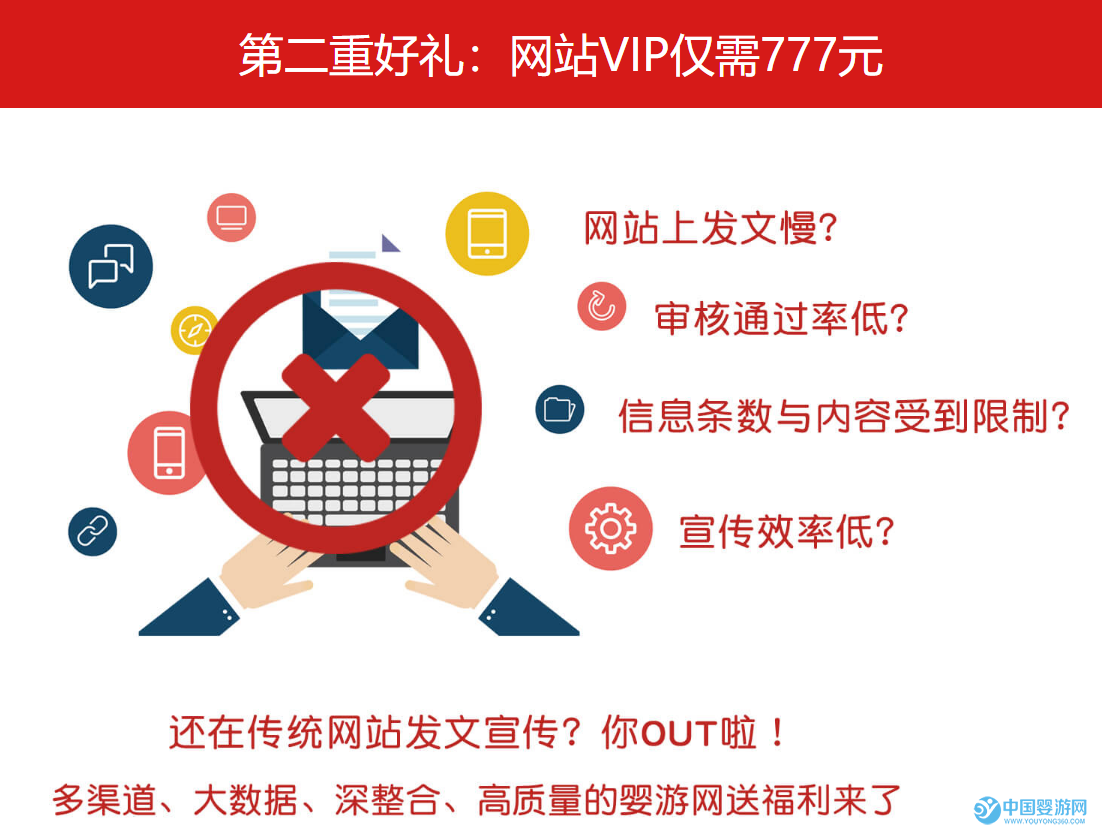 婴游网七周年优惠活动火热进行中！六重豪礼等你来抢！ 中国婴游网七周年活动 婴泳行业七周年优惠 婴游网七周年优惠活动2