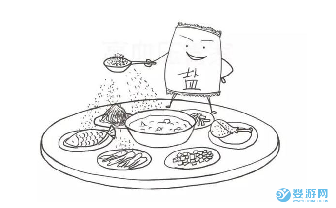 含盐量过高的食物