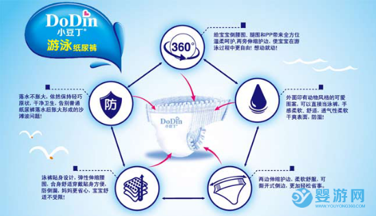 婴儿游泳纸尿裤会进水吗？ 纸尿裤进水质量问题吗 纸尿裤进水质量不好吗 小豆丁纸尿裤的优势1