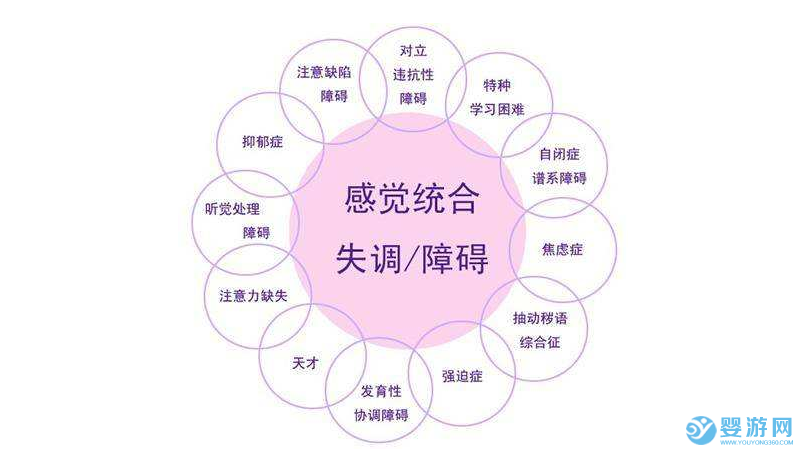 宝宝感统失调是怎么回事?造成宝宝感统失调的原因有哪些呢?