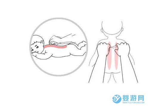 小儿推拿的作用与好处