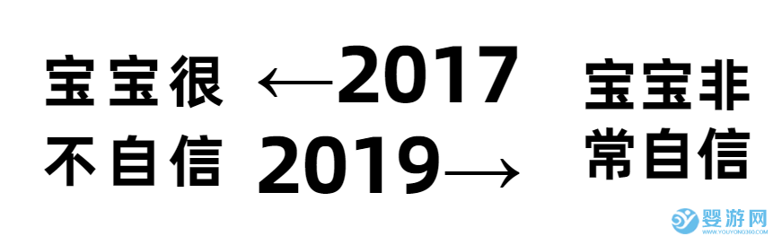 2017-2019，这位家长晒出的朋友圈火了！ 坚持婴儿游泳的变化 坚持婴儿游泳的好处 婴儿游泳有哪些好处 婴儿游泳的好处有哪些5