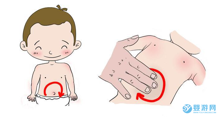 每天按一按，对宝宝健康成长很有帮助！ 婴儿抚触的顺序 抚触按摩的好处 婴儿抚触的手法1