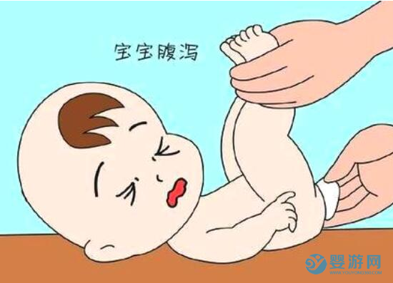 婴幼儿腹泻如何应对和护理