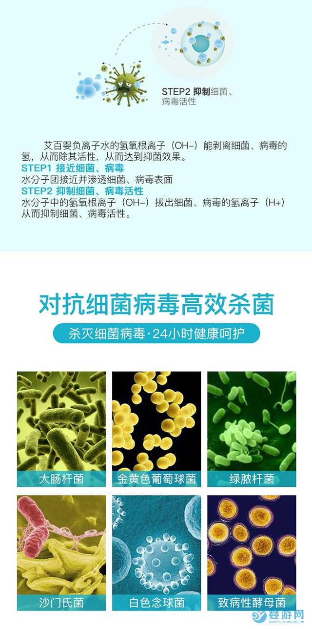 艾百婴婴儿游泳池消毒超能水详情 (4)
