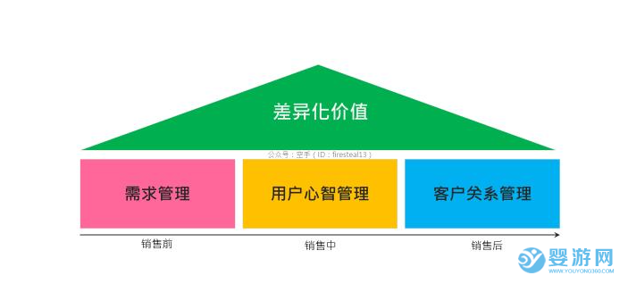 QQ截图20201228153721