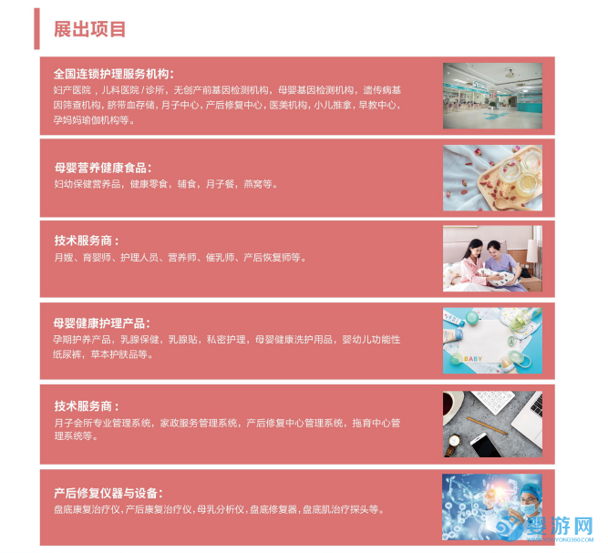 2021中国（北京）国际母婴健康博览会展出项目