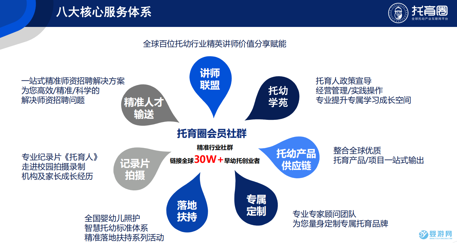 托育圈将在2021IBTE广州童博会亮相