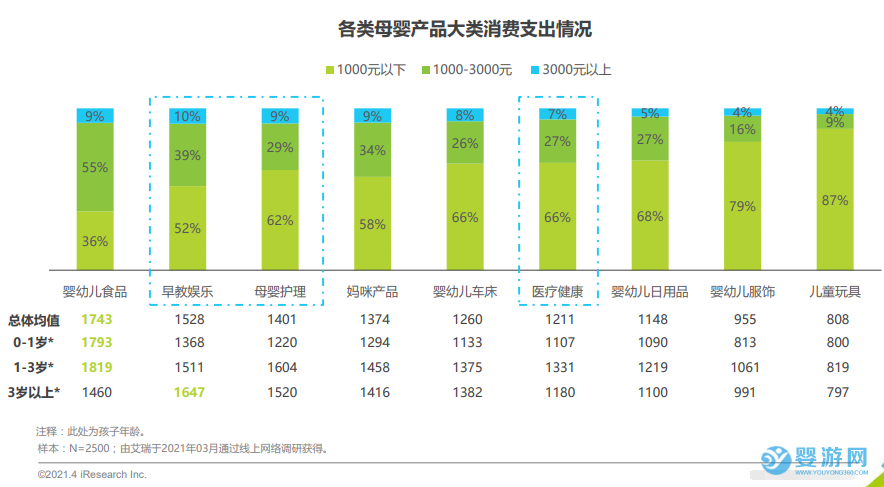 QQ截图20210525090319