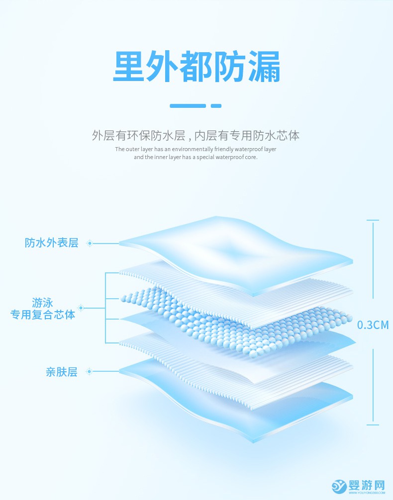详情6