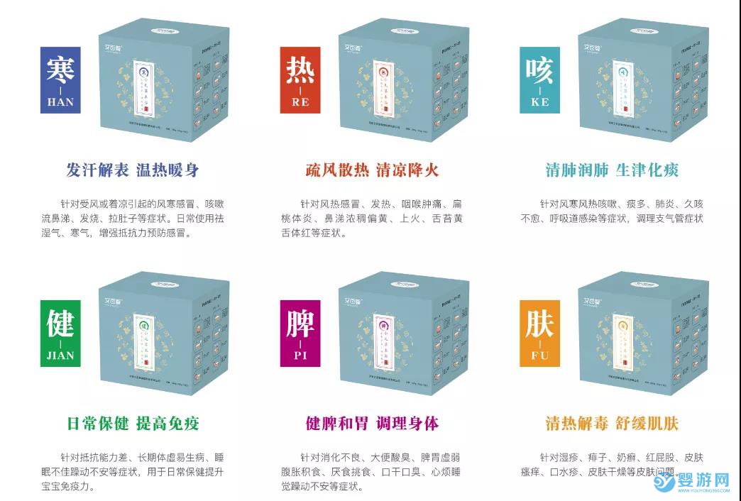 艾百婴小儿药浴药包