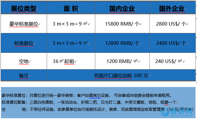 2022亚洲泳池SPA博览会展会展会收费标准