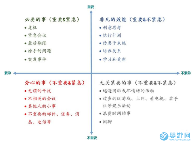 婴幼儿游泳馆店长最重要的工作有哪些