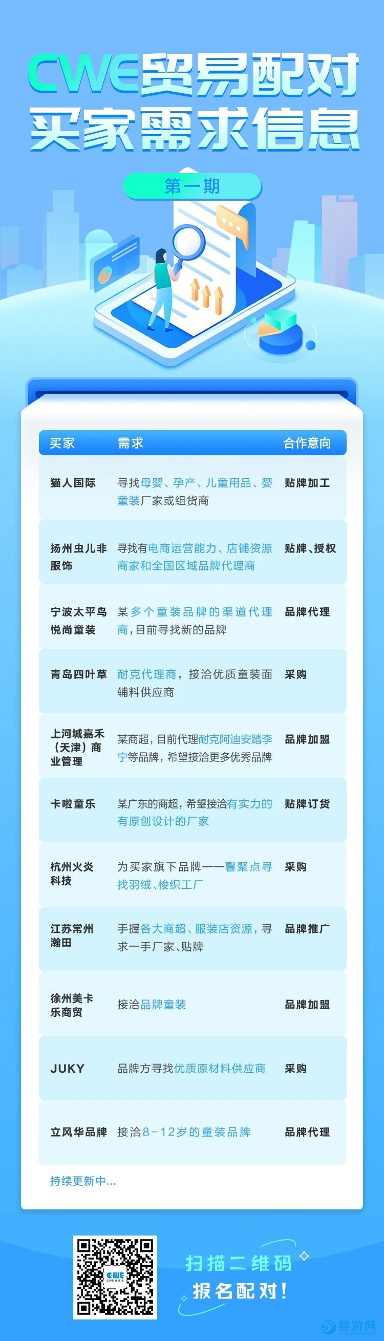 CWE贸易配对会日程安排