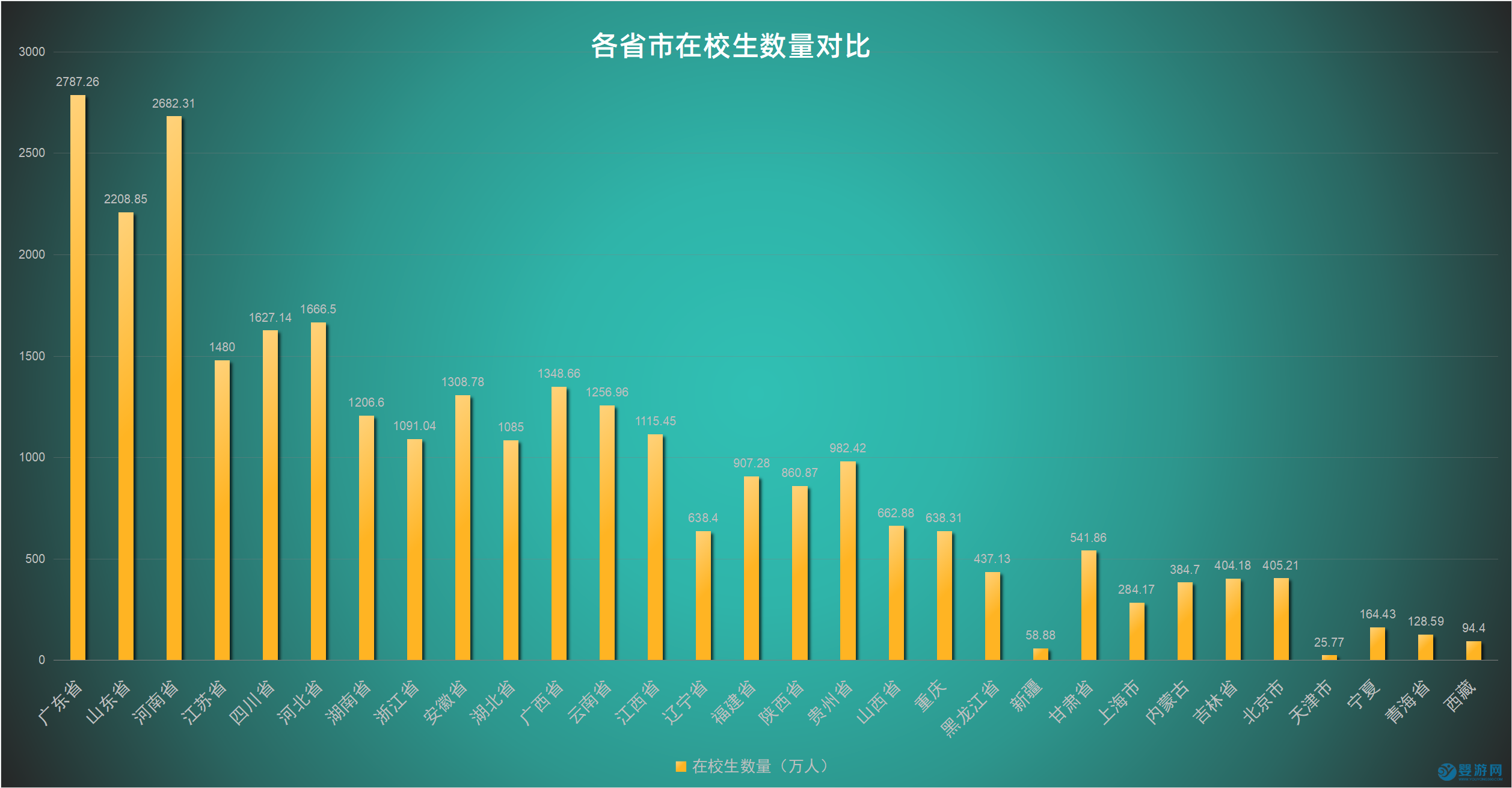 第六届河南省教育装备博览会