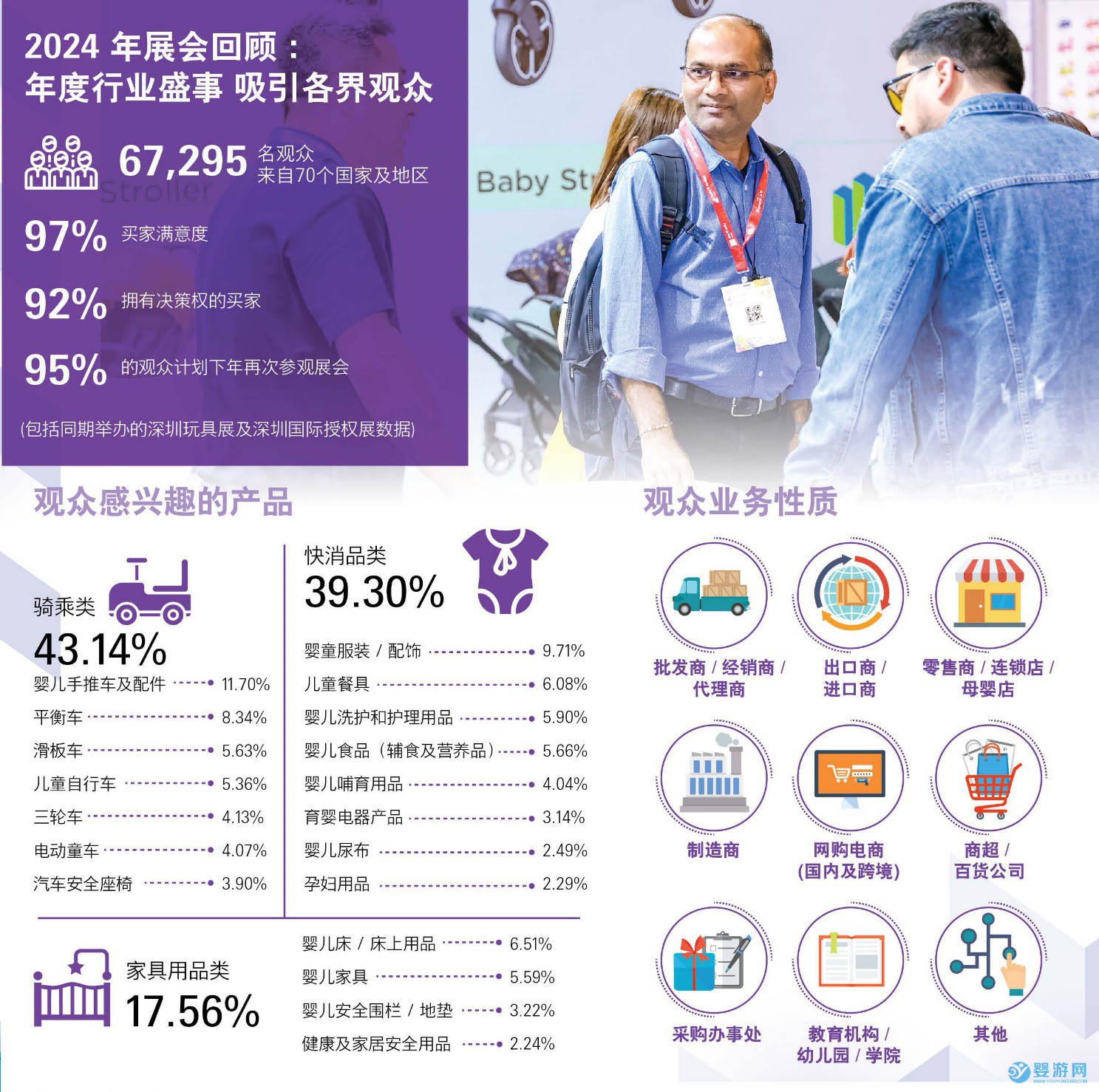 2025深圳童车展母婴展