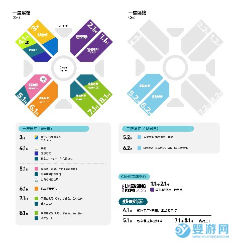 2025年上海CBME孕婴童展展馆分布