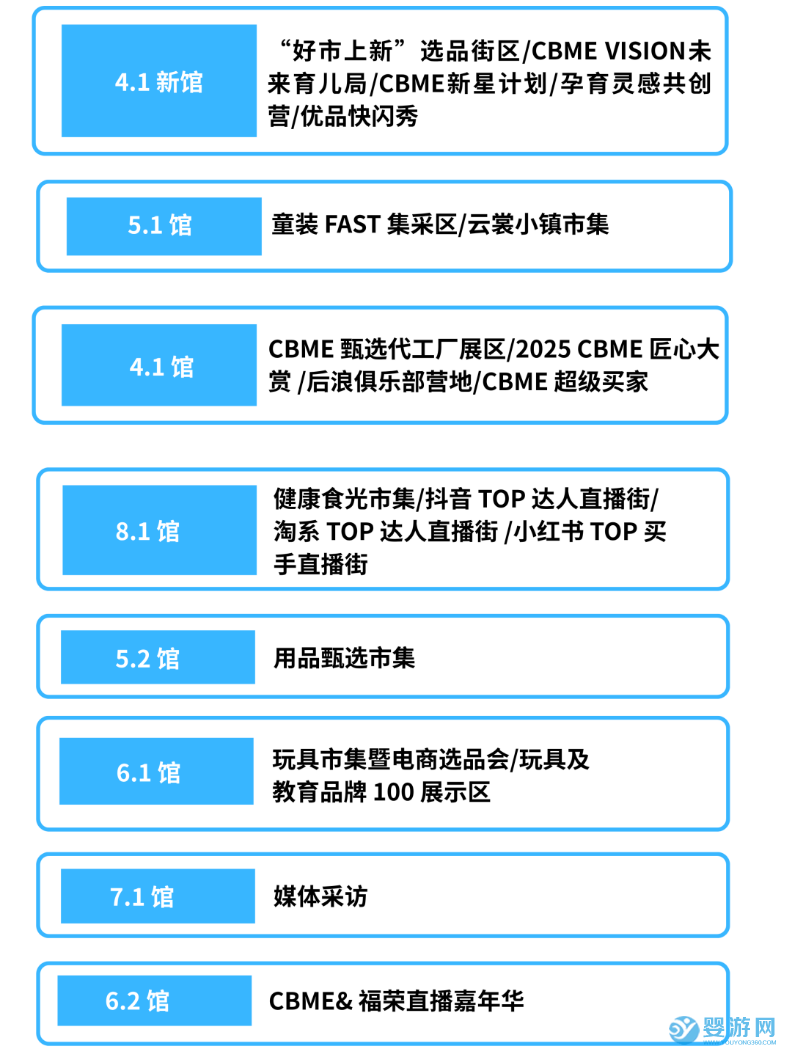 2025上海CBME孕婴童展亮点活动